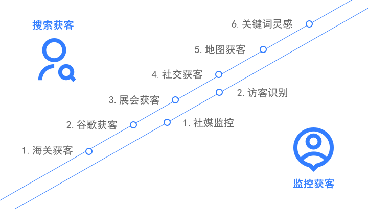 香港澳宝典