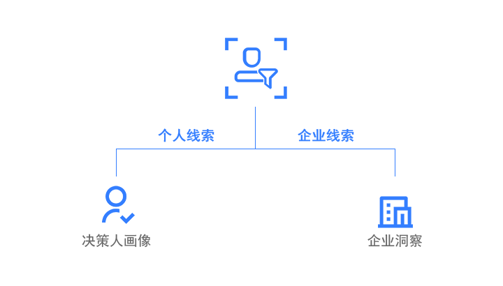香港澳宝典